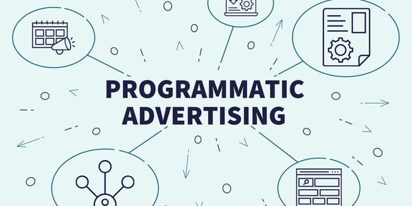 Programmatic Advertisement