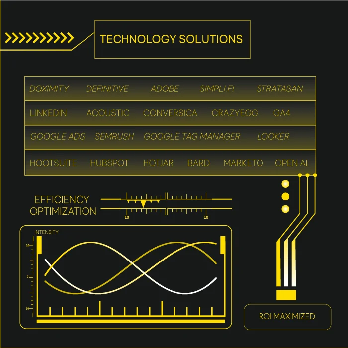 Wax ControleModule tech1